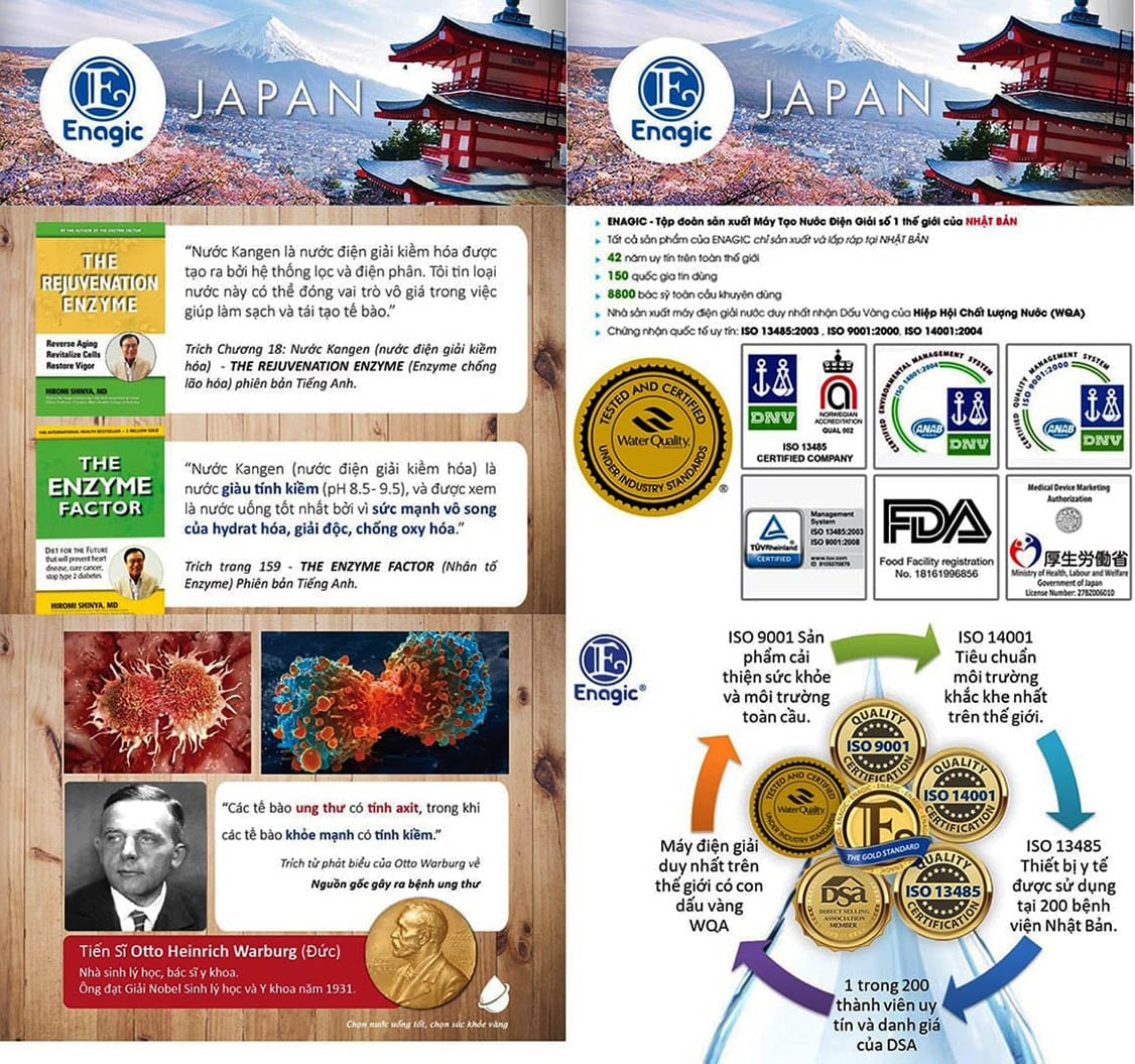 Kangen Leveluk SD501 Platinum là một trong những model tiêu biểu nhất của tập đoàn Enagic Kangen Leveluk SD501 Platinum là một trong những model tiêu biểu nhất của tập đoàn Enagic