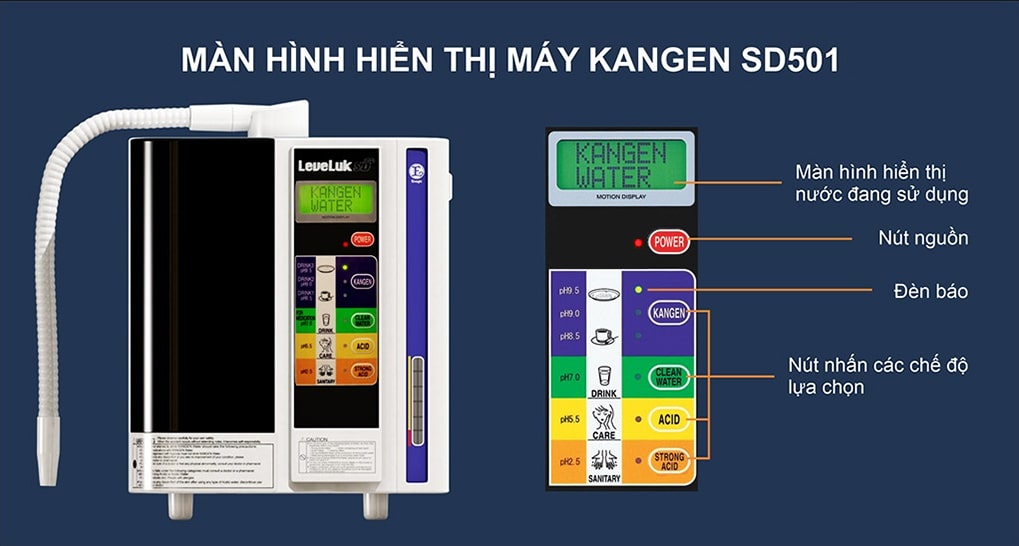 Máy Kangen SD501 được đánh giá là lựa chọn hoàn hảo Máy Kangen SD501 được đánh giá là lựa chọn hoàn hảo