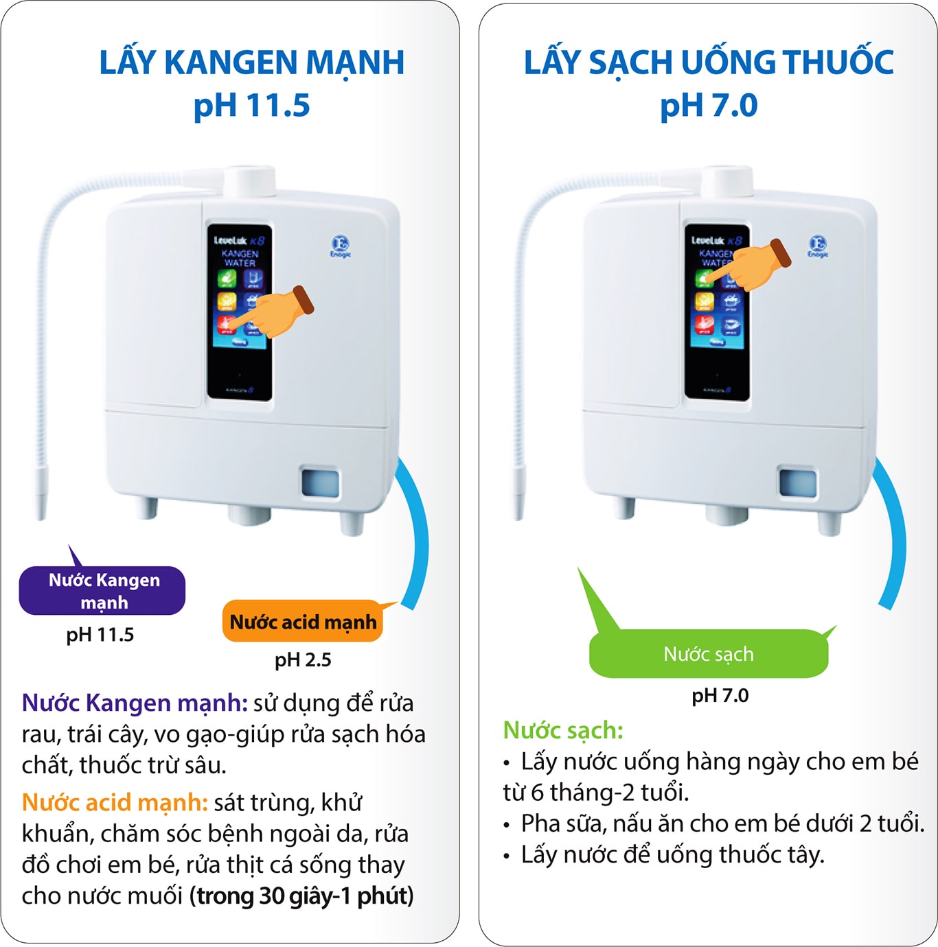 Sát khuẩn và khử trùng bằng nước Kangen Sát khuẩn và khử trùng bằng nước Kangen