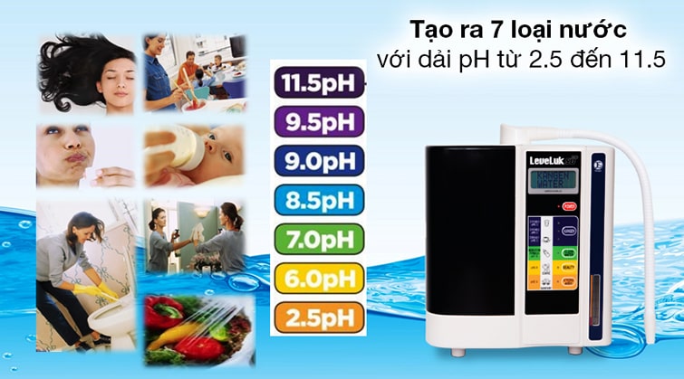 Máy lọc nước Kangen của Enagic nổi bật hơn các dòng khác