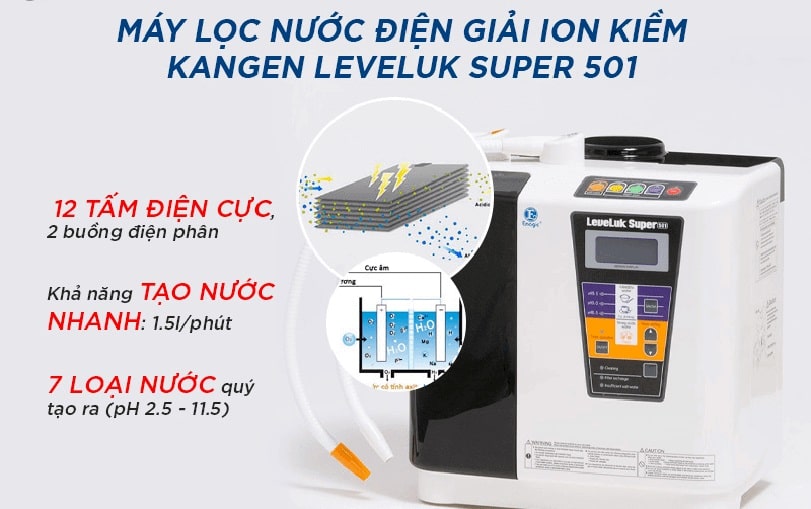 Đặc điểm của máy lọc nước Kangen Super 501