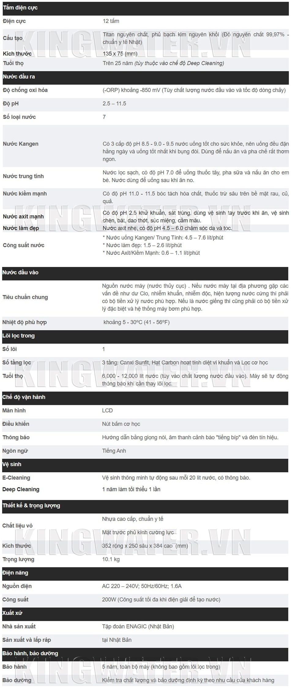 Thông số kĩ thuật Kangen Super 501